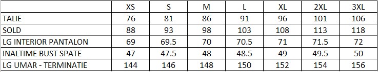 TABEL DIMENSIUNI PANTALONI INCALZIRE